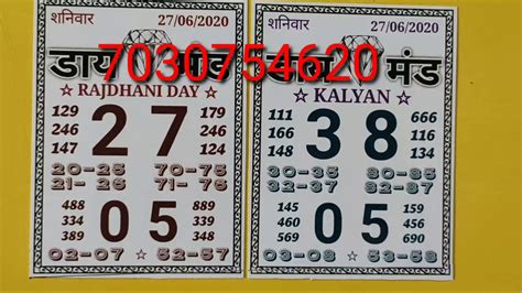 rajdhani and kalyan|kalyani rajdhani double chart.